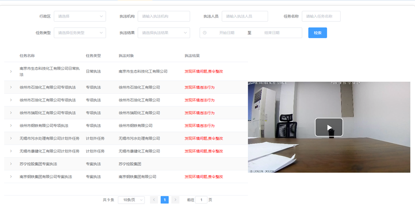Audio and video management system for ecological and environmental enforcement